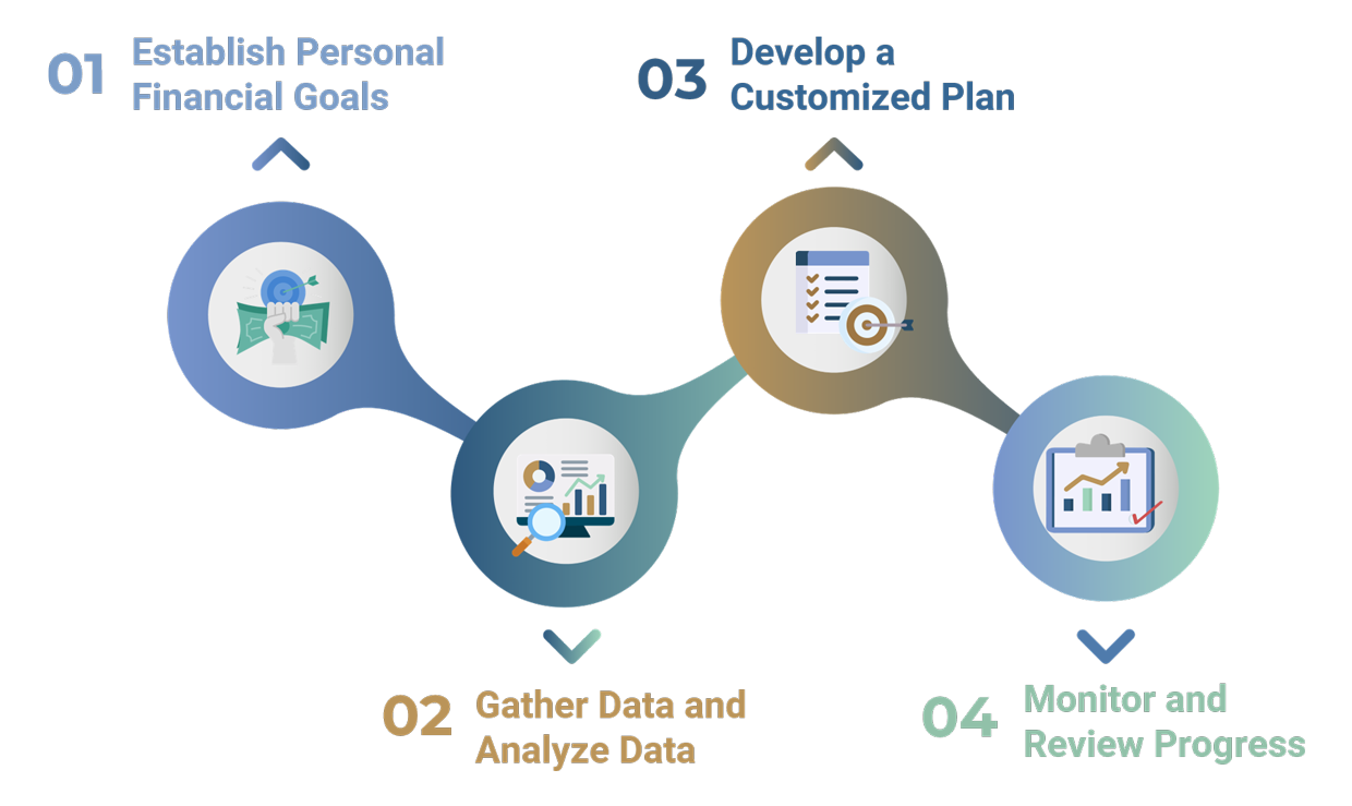 Who We Are Athena Best SG